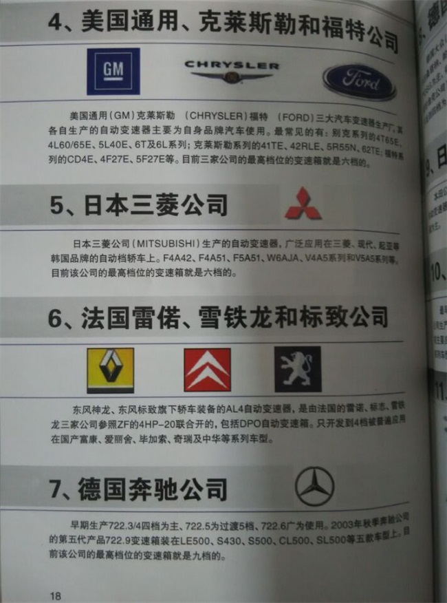 自動變速箱換油寶典